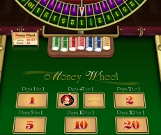 Money Wheel -  